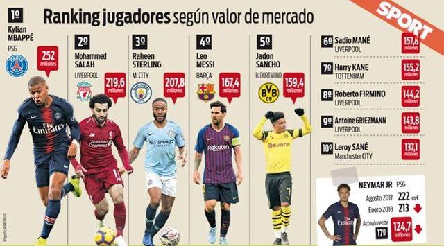 22岁巴西大中锋13场11球异军突起，安帅获完美拼图